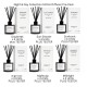 Moodcast Night & Day 100ml Diffuser Starter Pre-Pack Moodcast Night & Day 100ml Diffuser Starter Pre-Pack